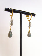 Orecchini cerchietto e due pietre - labradorite
